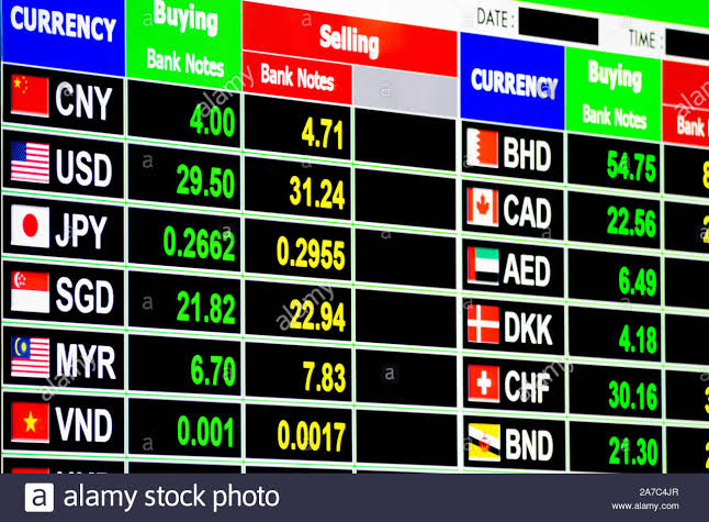 Exchange Currency
